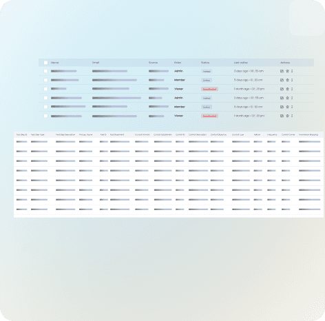 your control inventory smarter