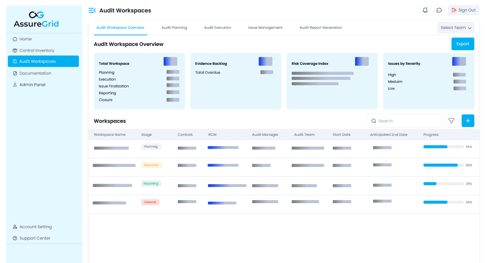 Product Audit Dashboard