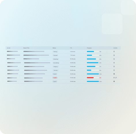  walkthrough preparation & execution